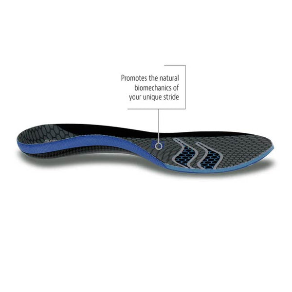 Sof Sole Women’s Fit Series Low Arch Insole US 5-6