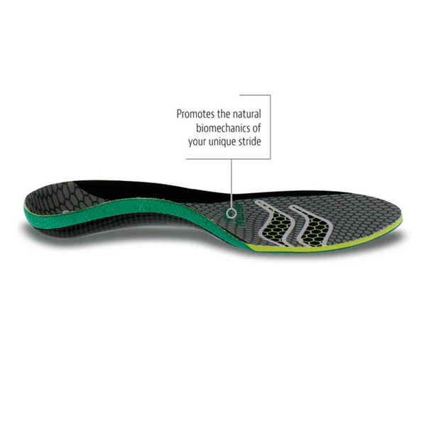 Sof Sole Fit Neutral Arch Insole Women US 5-US 6